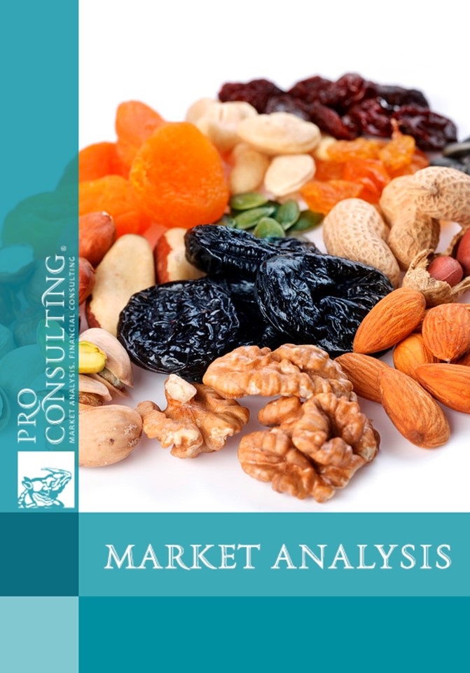 Market research of dried fruits and nuts in Ukraine. 2012